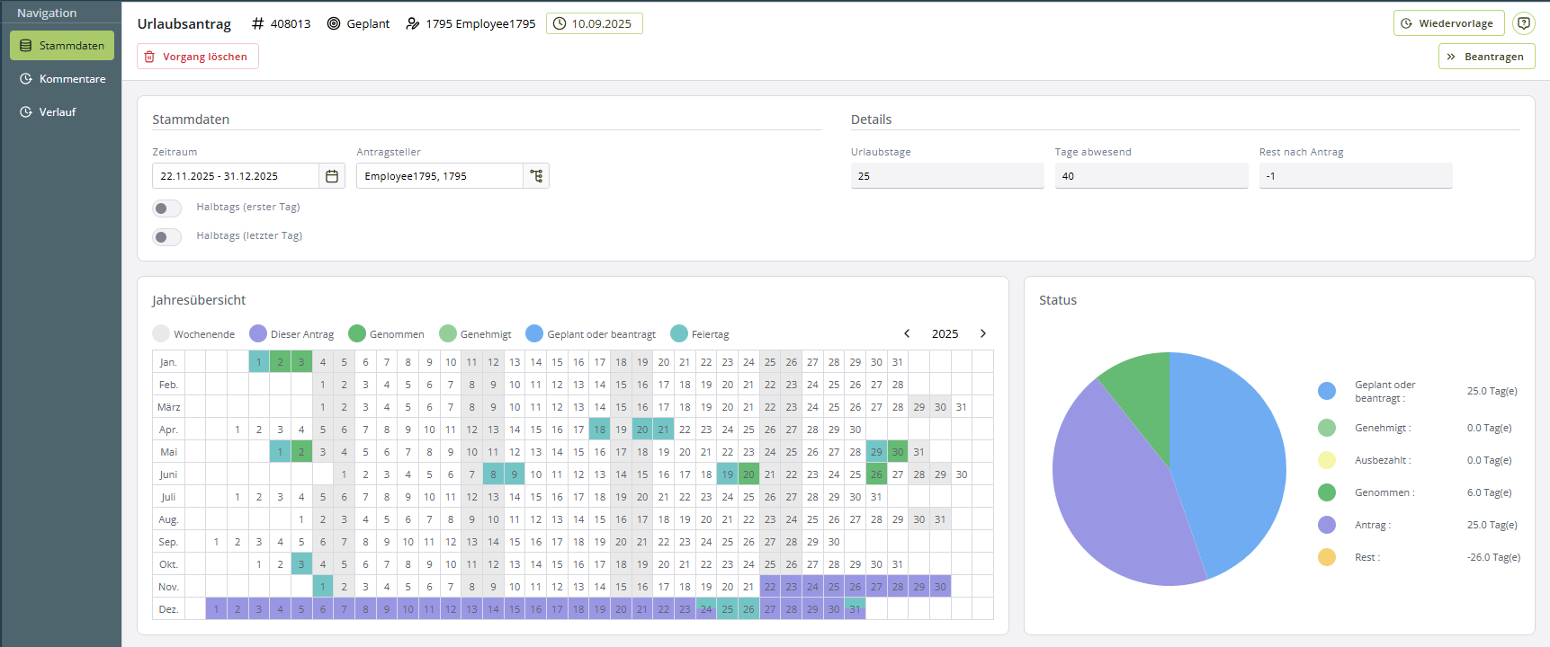 Übersicht des Urlaubsantrags